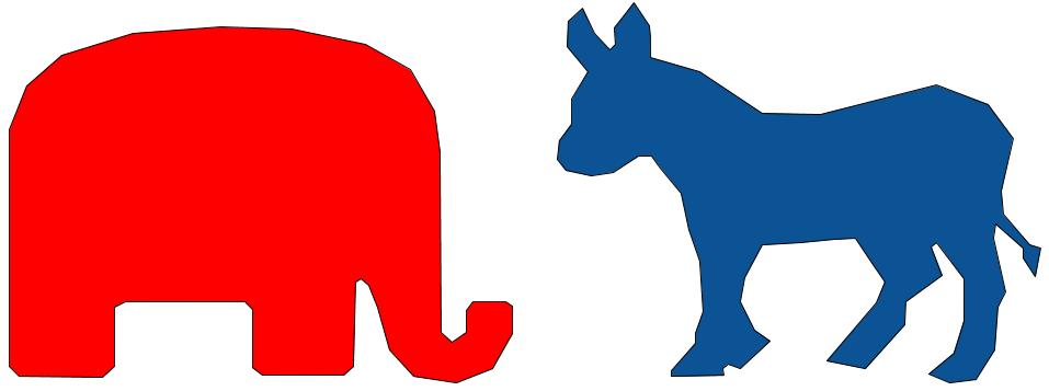 conservative humiliation phone sex